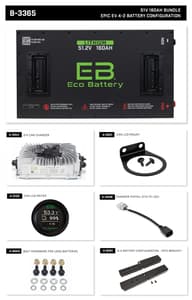 Eco Lithium Battery Complete Bundle for Epic EV 4-2 Battery Configuration 51.2V 160Ah