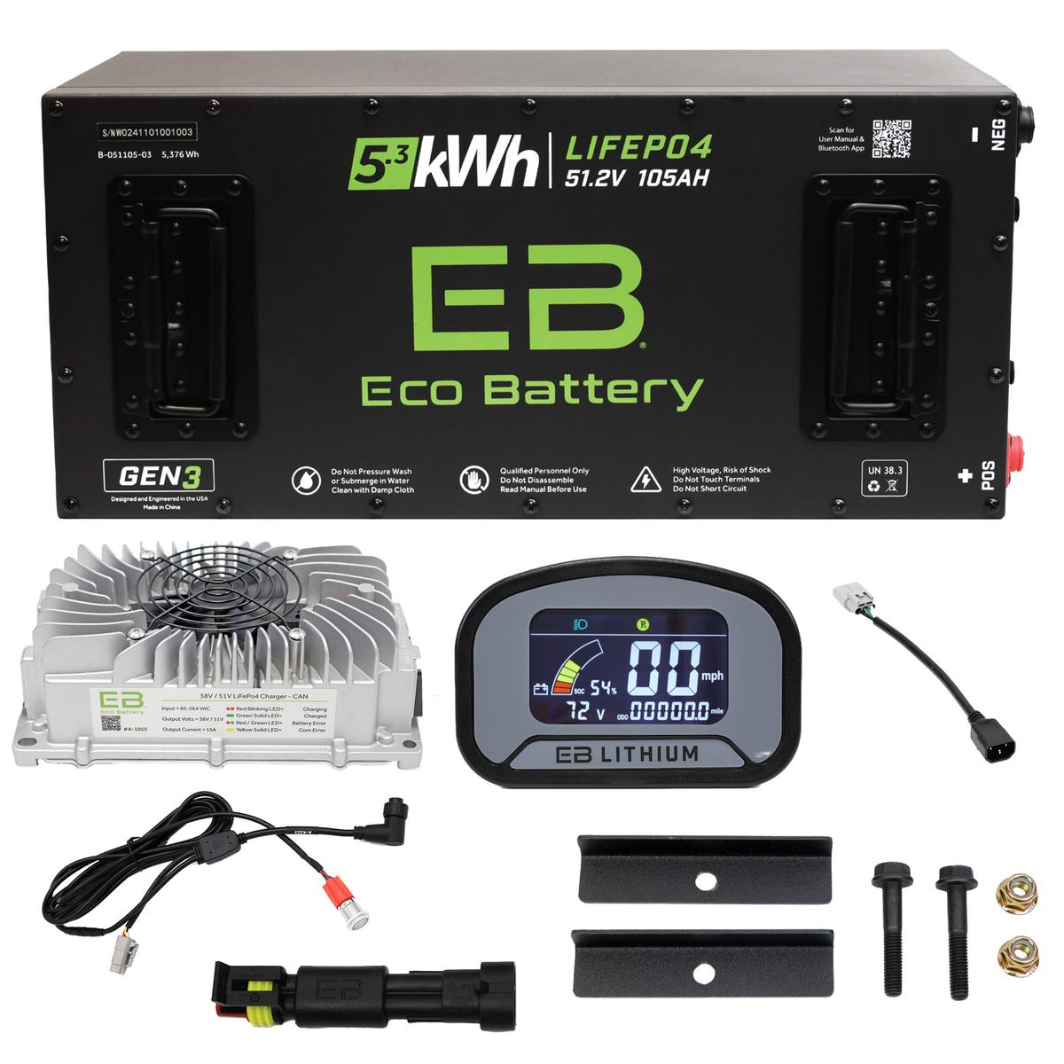 Advanced EV1 2017-2021 Eco Lithium 51v 105Ah GEN3 "Toyota MCU" Battery Bundle - Skinny