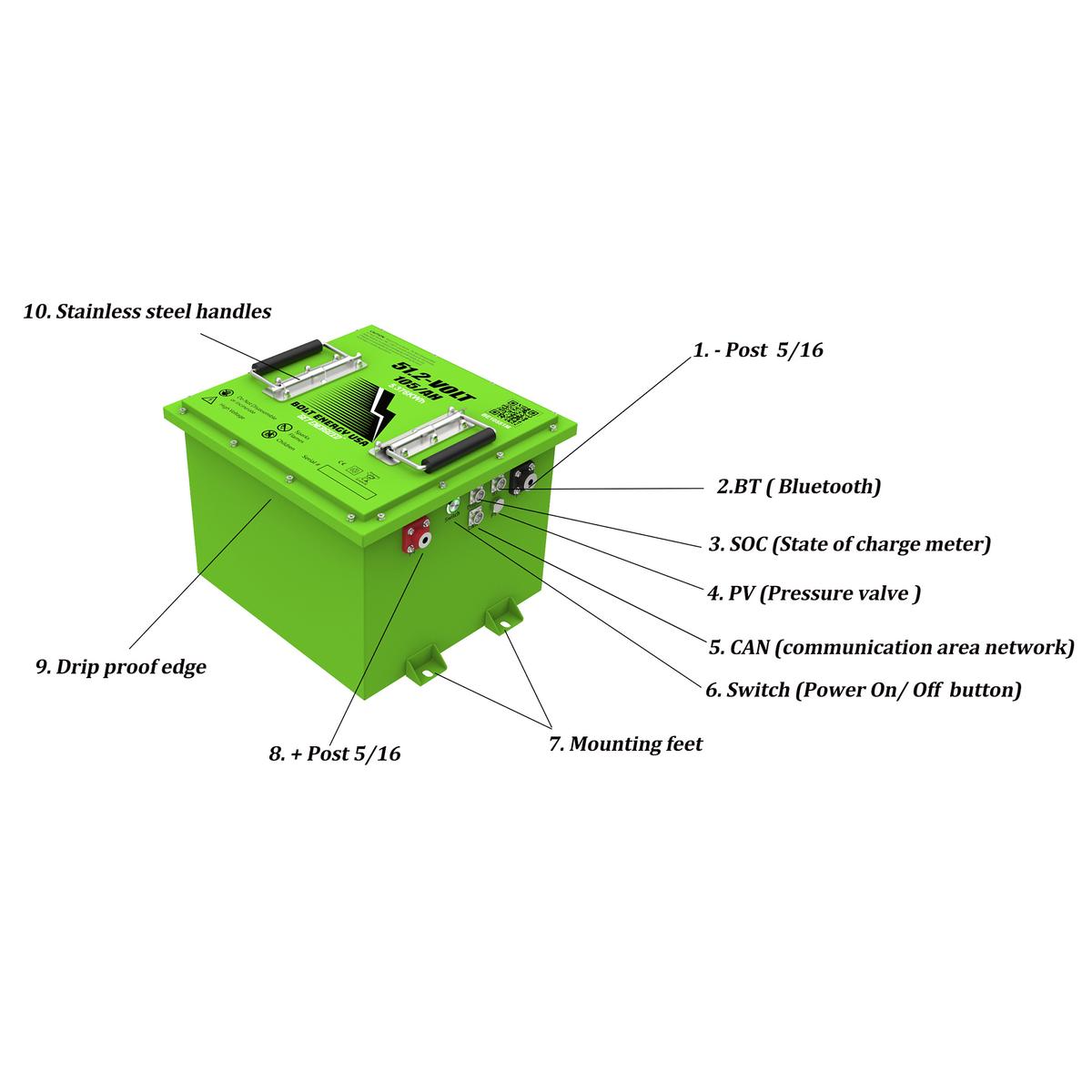Bolt Energy 51V 105AH Square Standard Battery with CAN Adapter Kit for ICON (2017-2023)