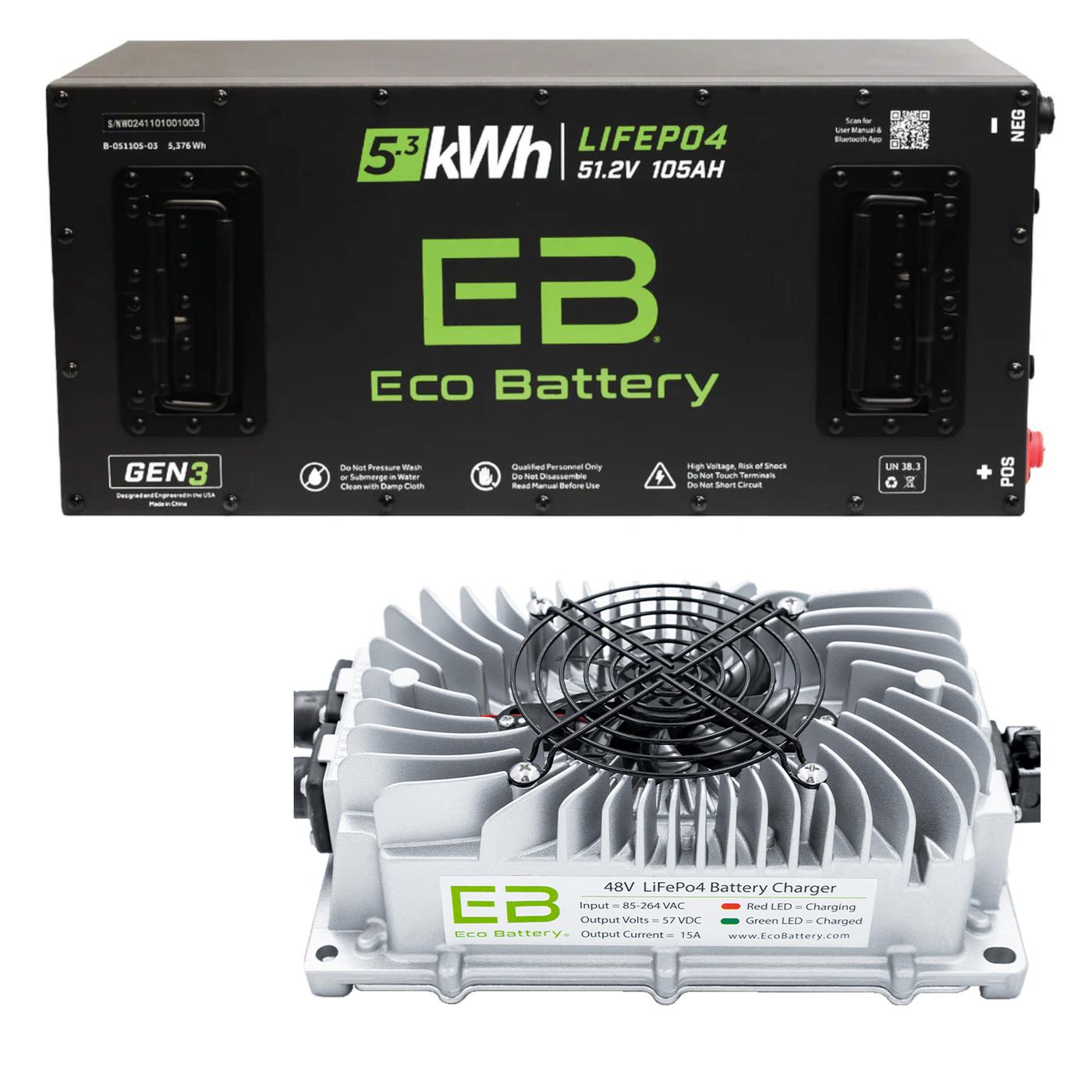51V 105AH GEN3 Eco LifePo4 Lithium Battery Kit with 15A Charger – Skinny Style Battery