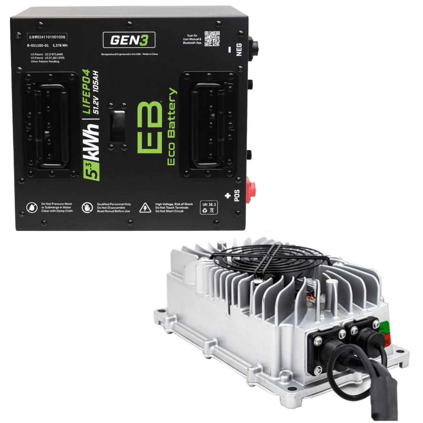 51V 105AH GEN3 Eco LifePo4 Lithium Battery Kit with 15A Charger – Thru Hole Style Battery