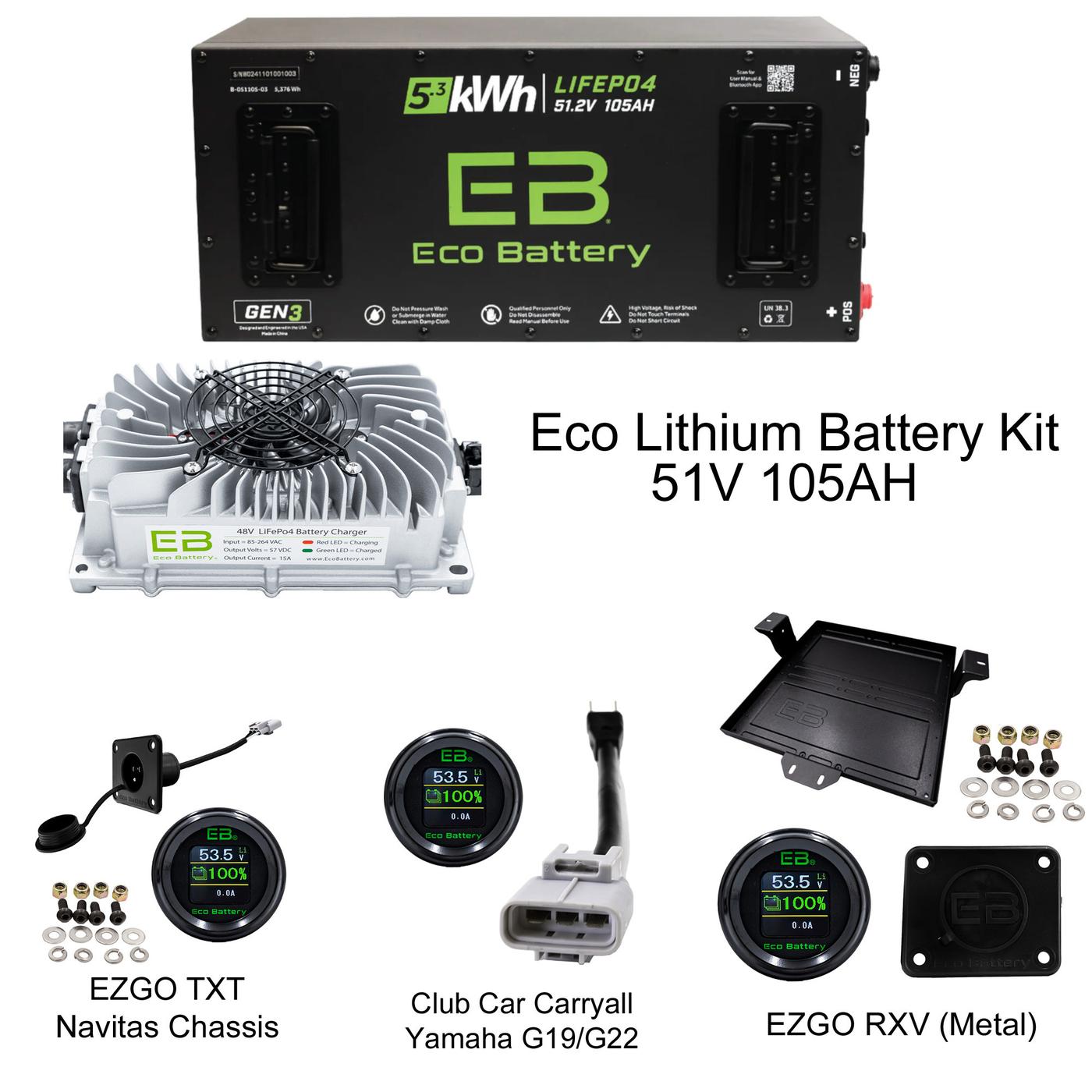 Eco Battery 51V 105AH GEN3 Kits – Skinny Style with Charger
