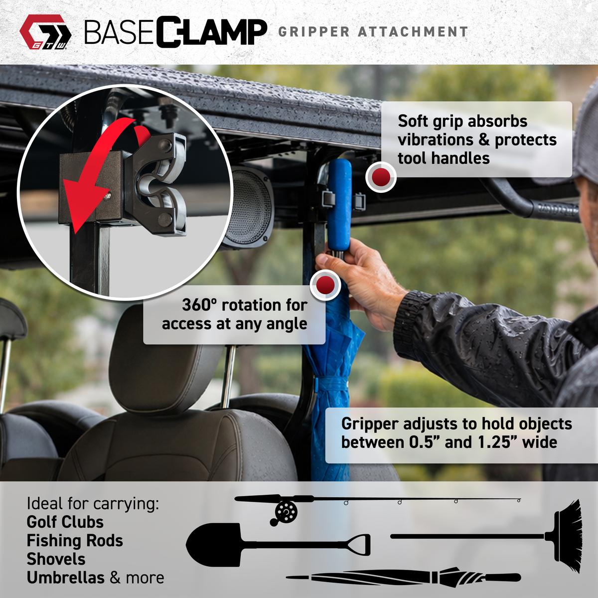 GTW&reg; BaseClamp Mounting Clamp with Gripper (1.25 Inch)