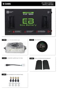 Bintelli Beyond Eco Lithium 51.2V 160Ah Battery Bundle