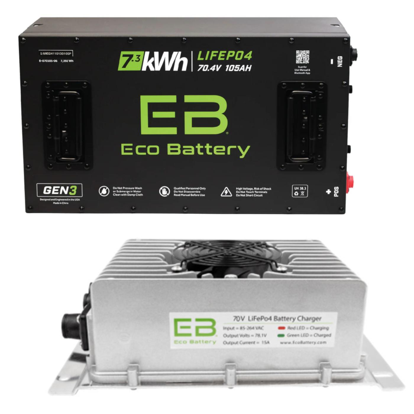 70V 105AH GEN3 Eco LifePo4 Lithium Battery Kit with 15A Charger