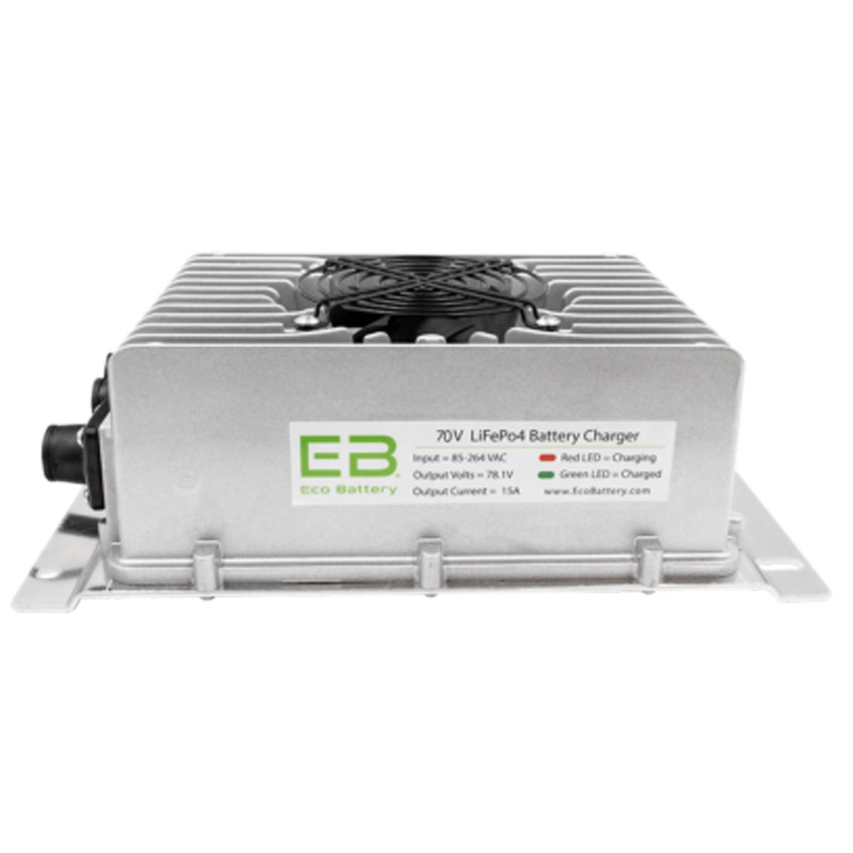 Eco Battery 70V 105AH Kit with Charger