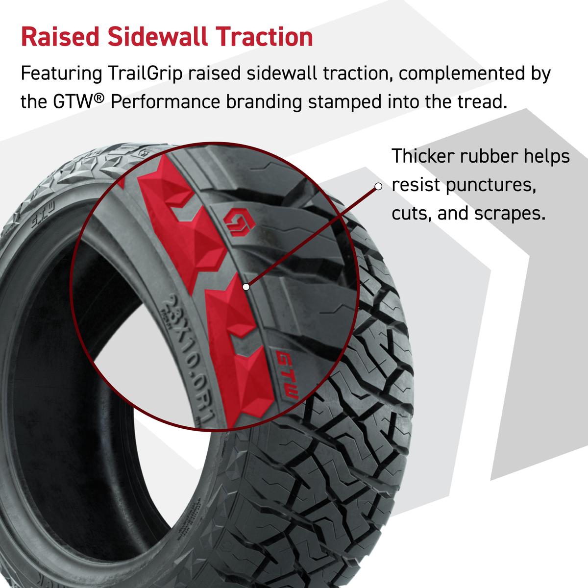 GTW&reg; Reaper Chrome 15 in Wheels with 23X10-R15 Maverick Steel Belted Radial All-Terrain Tires - Full Set