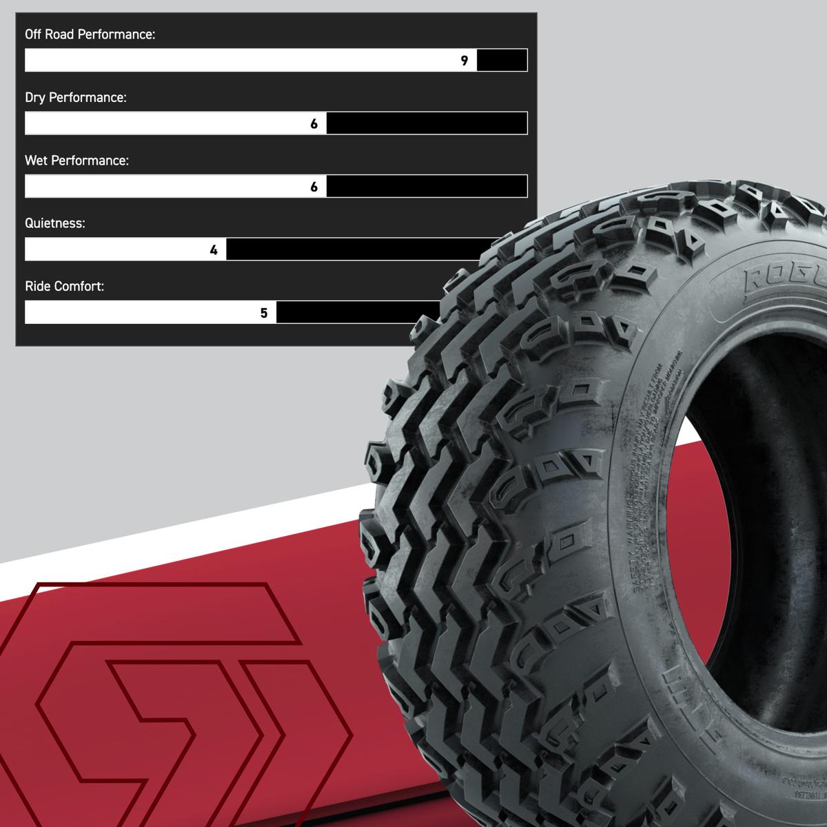 GTW&reg; Assault Gloss Black 14 in Wheels with 23X10-R14 Rogue All-Terrain Tires - Full Set