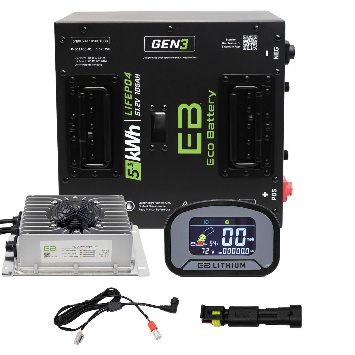 ICON EV 2017-2021 Eco Lithium 51v 105Ah GEN3 "Toyota MCU" Battery Bundle - Thru Hole