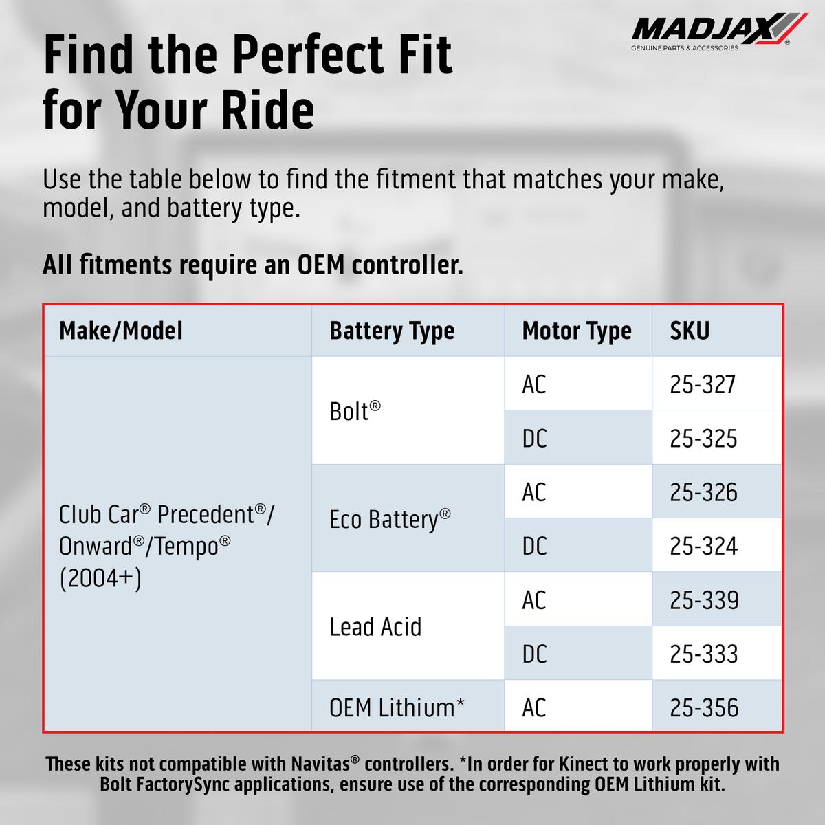 MadJax&reg; Kinect&trade; Club Car Adapter for Precedent, Onward, and Tempo (Years 2004-Up)