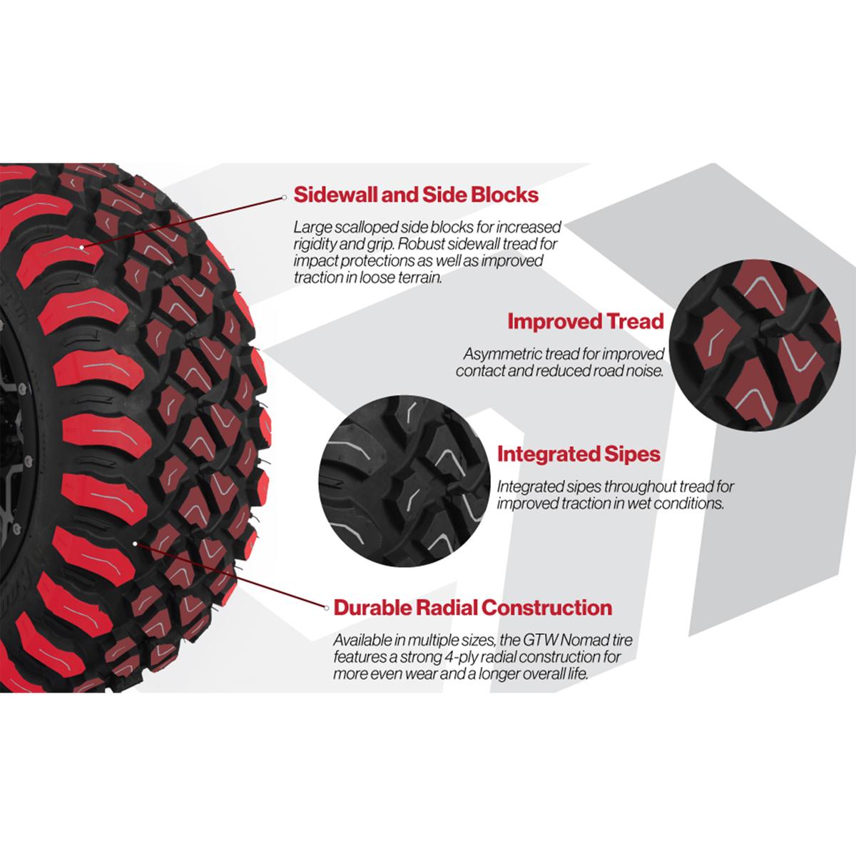 GTW&reg; Reaper Black/Machined 14 in Wheels with 23X10-R14 Nomad Steel Belt Radial All-Terrain Tires - Full Set