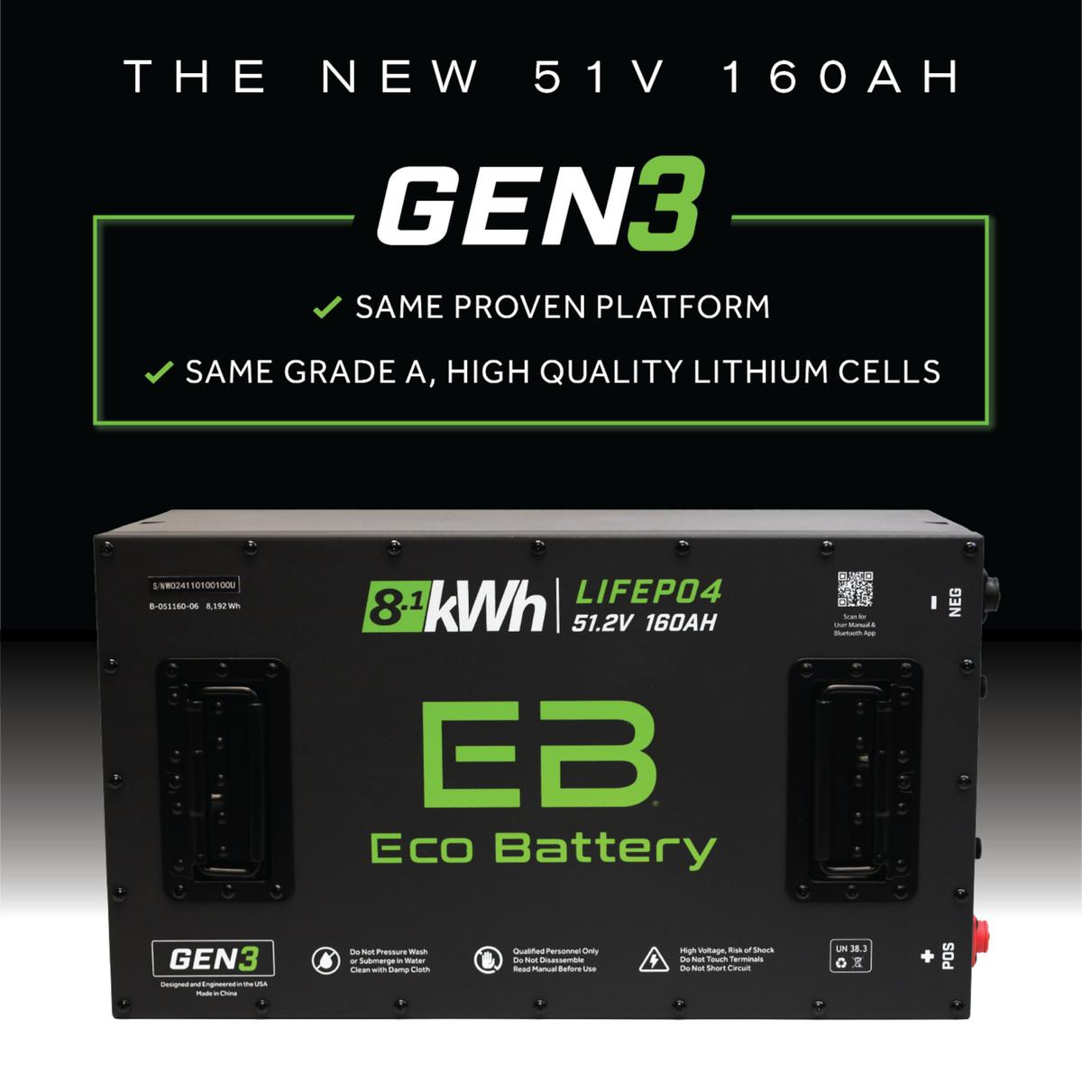 Denago Eco Lithium 51.2V 160Ah GEN3 Battery Bundle