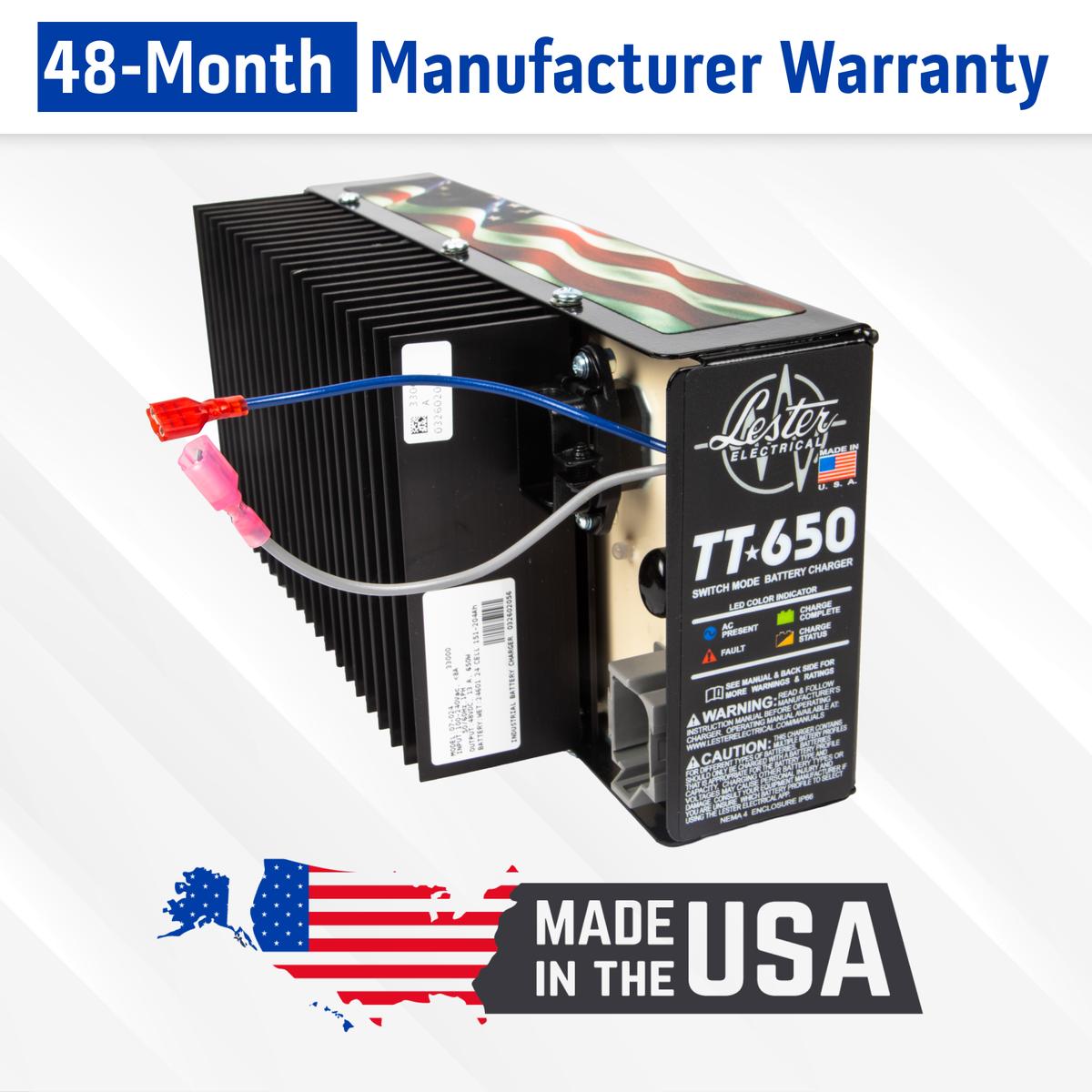 Lester TT-650W 48V 13.5Amp Battery Charger