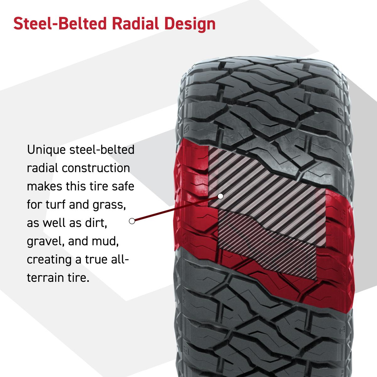 GTW Stellar Black/Machined 15 in Wheels with 23x10.00-R15 Maverick All-Terrain Tires – Full Set