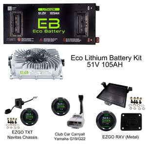 Eco Battery 51V 105AH Kits – Skinny Style with Charger