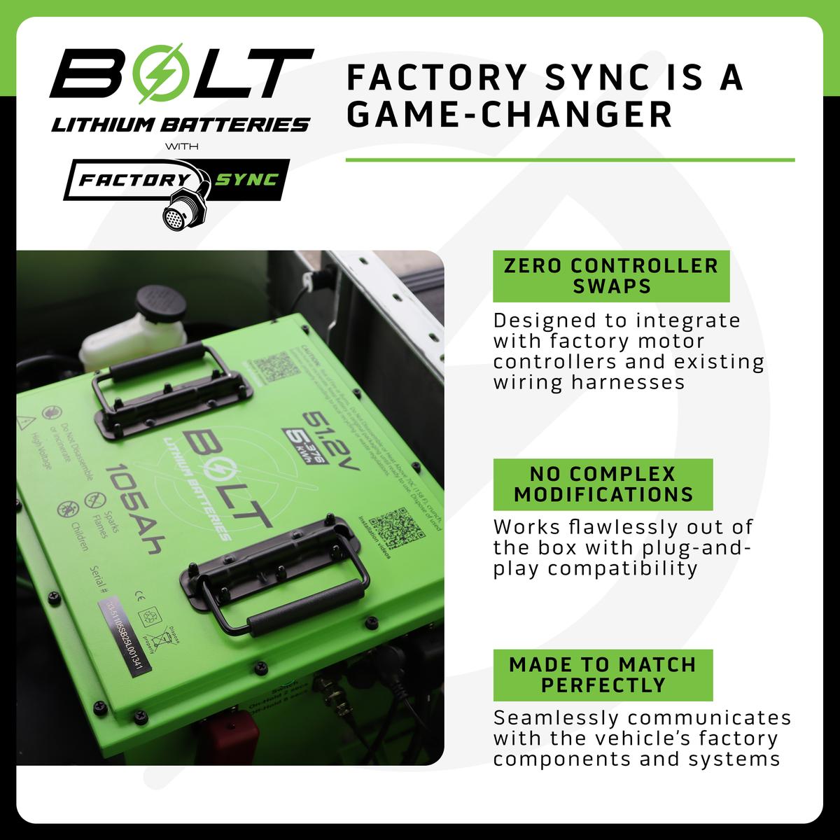 Bolt Energy Club Car Battery Kits with LG Chem CAN Adapter