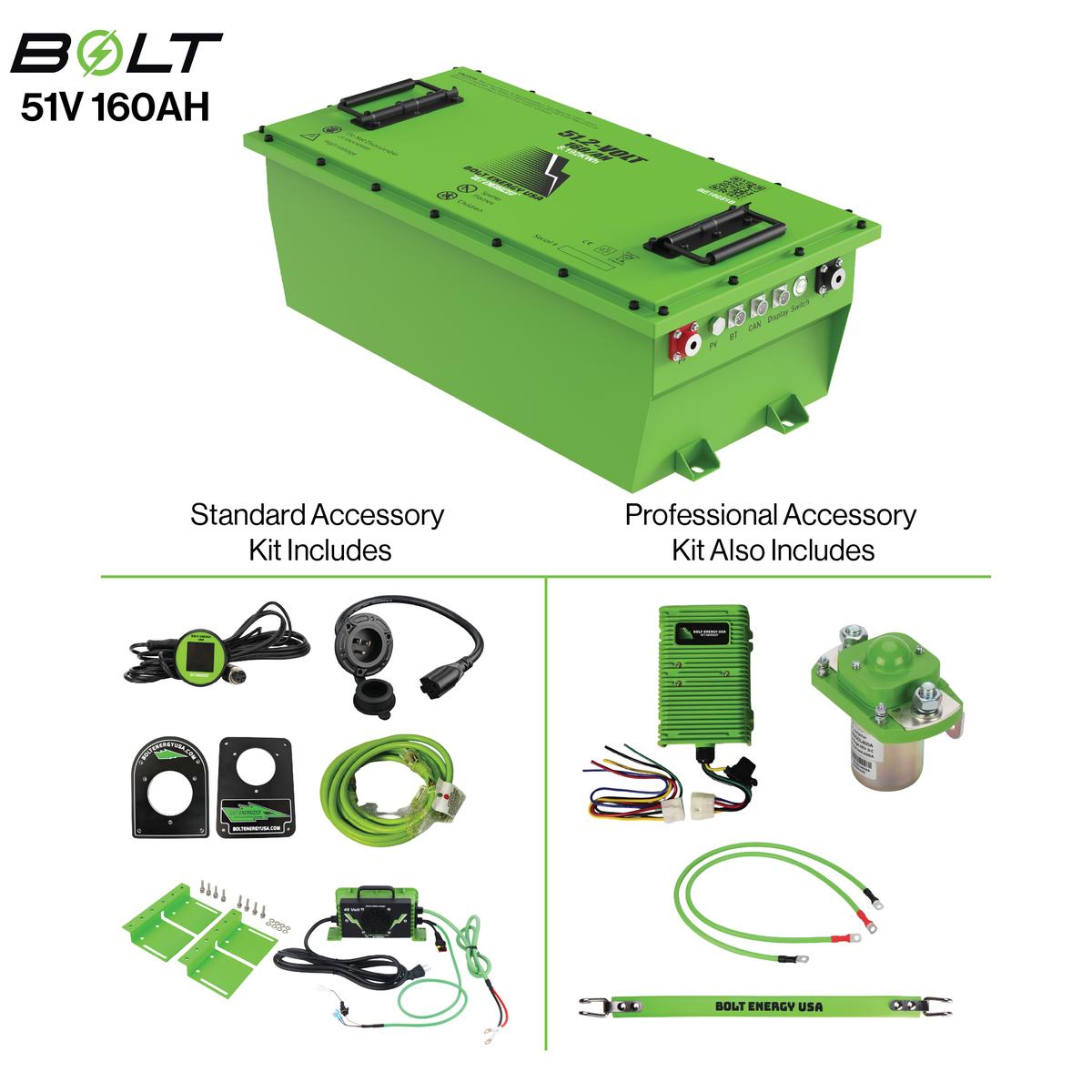 Bolt Energy 51V 160Ah Battery Bundles