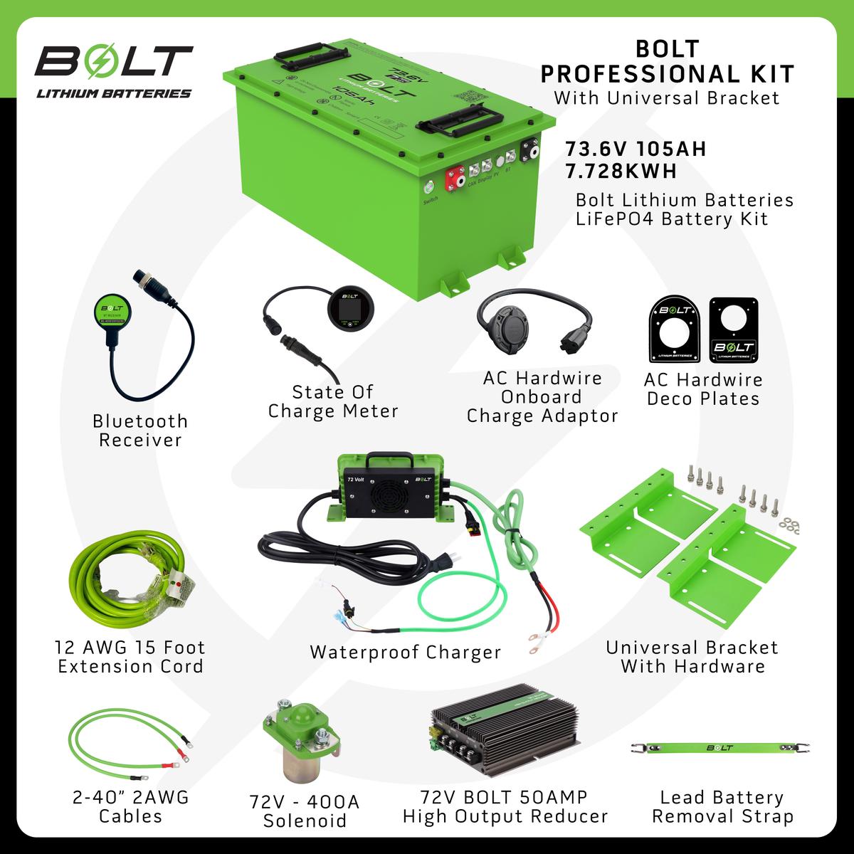 Bolt Energy EZGO TXT 48V Express 74V 105AH Heated Professional Battery Kit