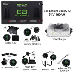 Eco Battery 51V 160AH Kits with Charger