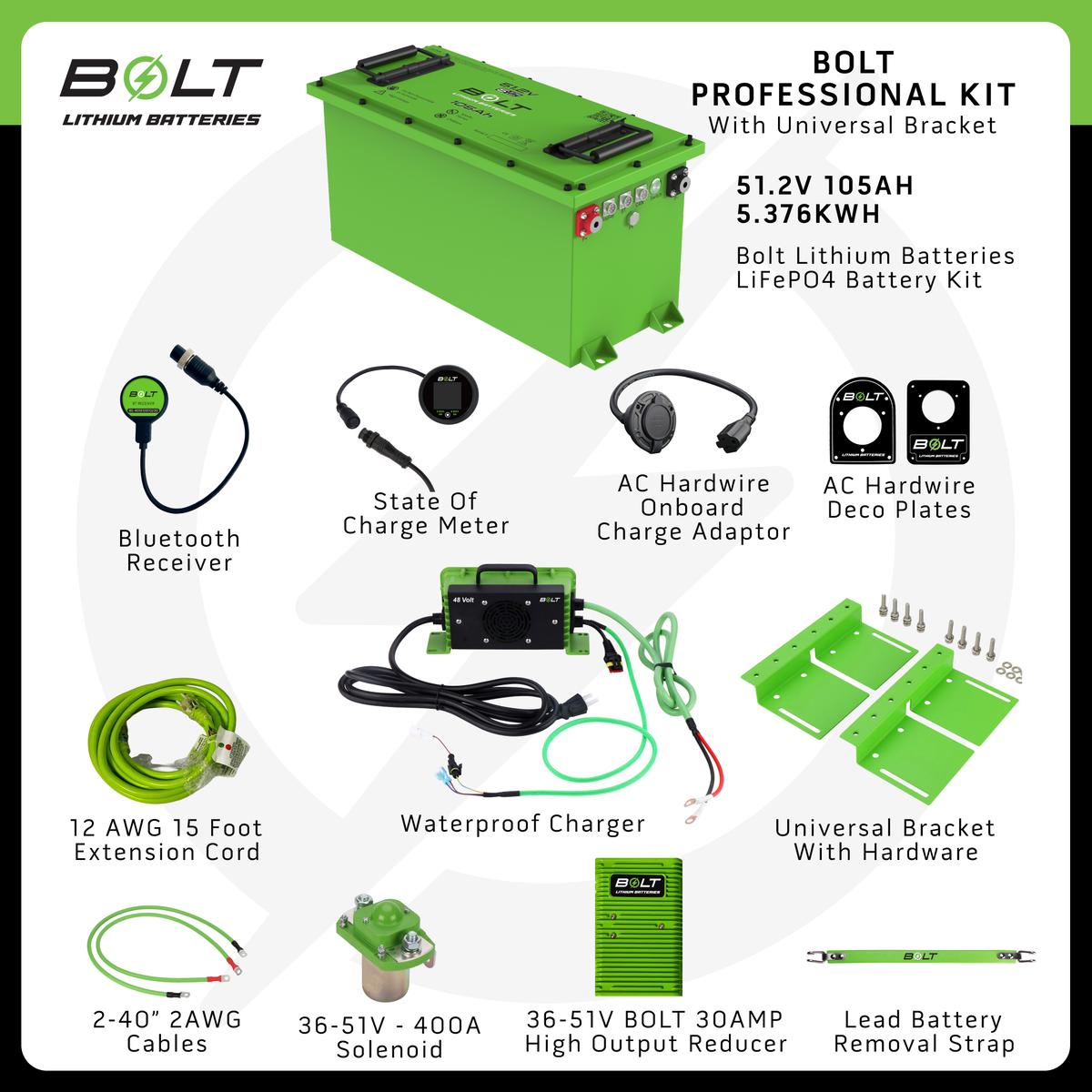 Bolt Energy Yamaha G29/Drive 51V 105AH Thin Heated Professional Battery Kit