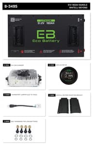 Bintelli Beyond Eco Lithium 51.2V 160Ah Battery Bundle
