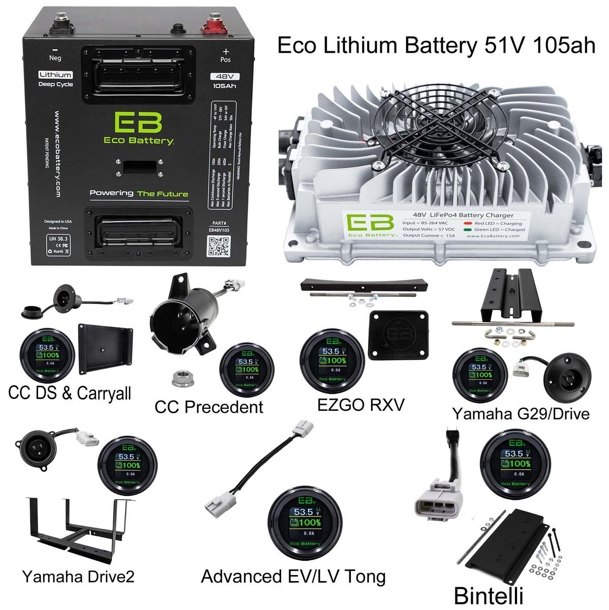 Eco Battery 51V 105AH Kits – Thru Hole Style with Charger