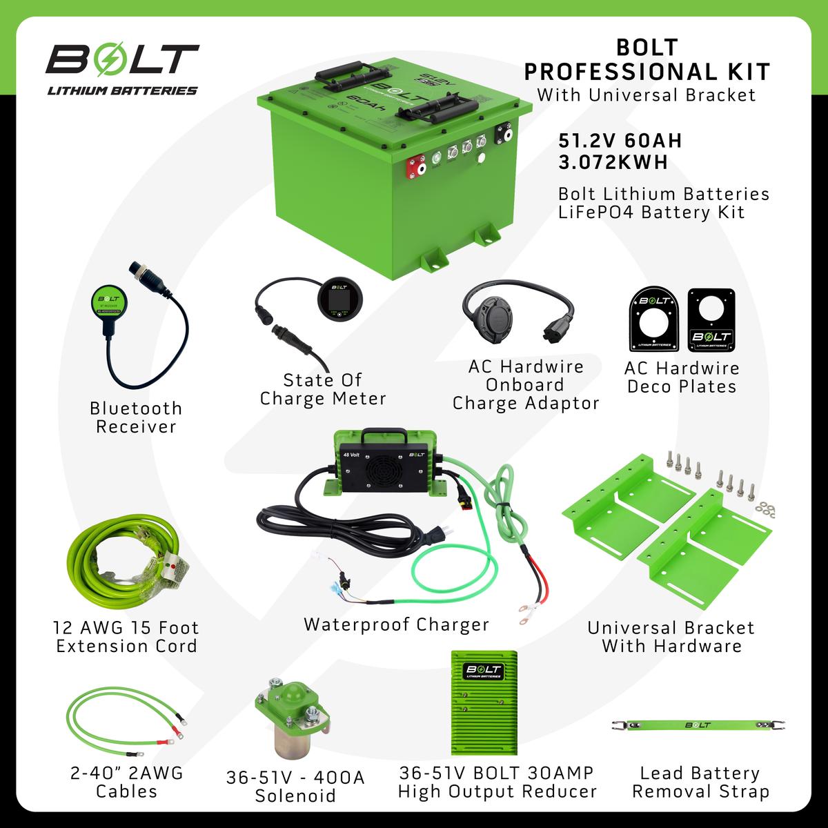 Bolt Energy MadJax X2, X4 51V 60AH Heated Professional Battery Kit