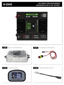 Advanced EV1 2021-2023 Eco Lithium 51v 105Ah "AE MCU" Battery Bundle - Thru Hole