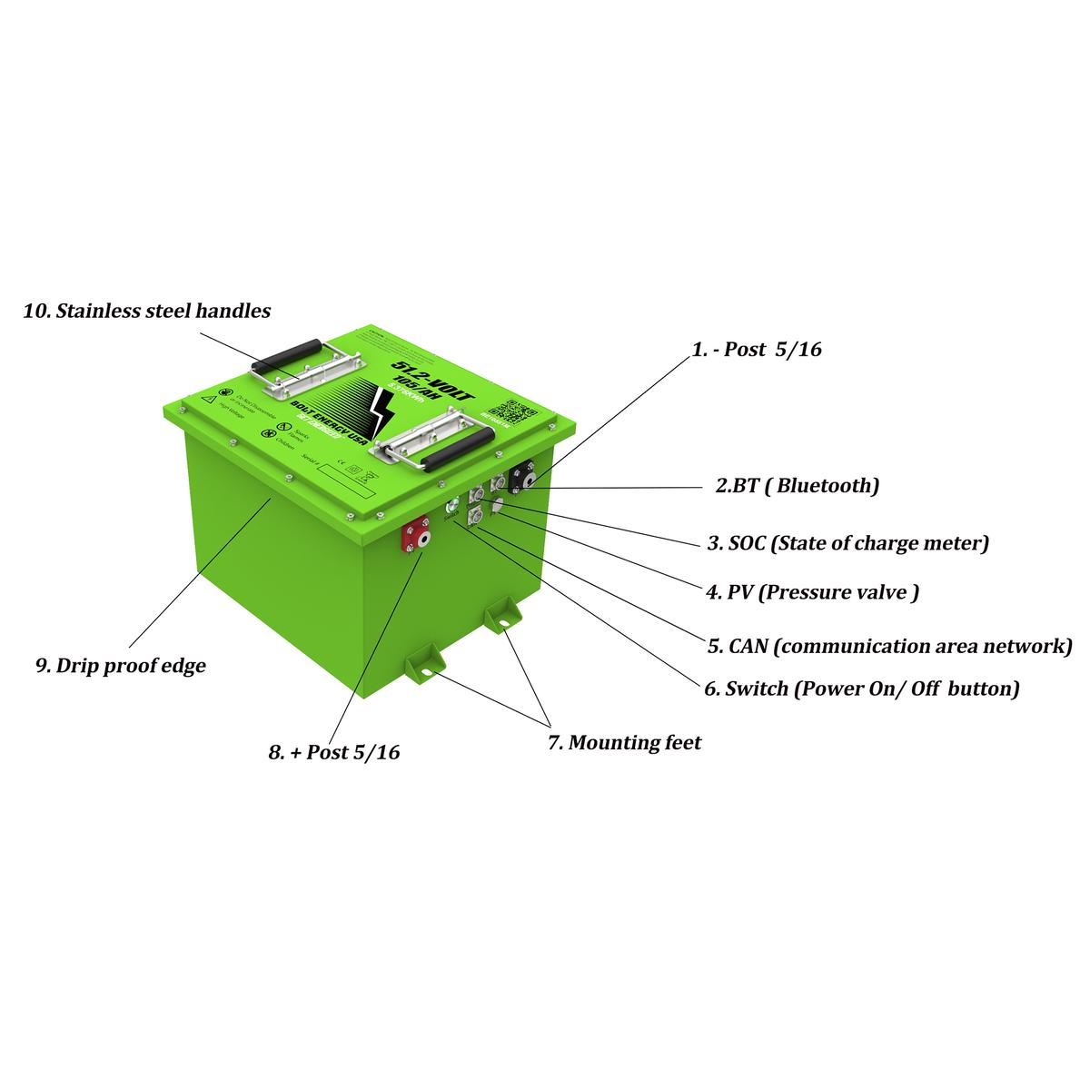 Bolt Energy Yamaha G29, Drive, Drive2 51V 105AH Square Heated Professional Battery Kit