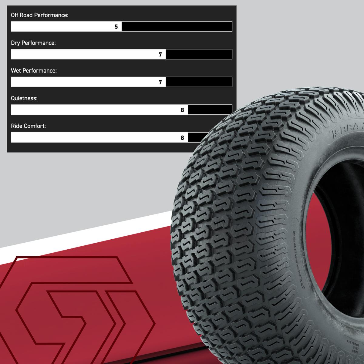 20x10-10 GTW&reg; Terra Pro S-Tread Traction Tire