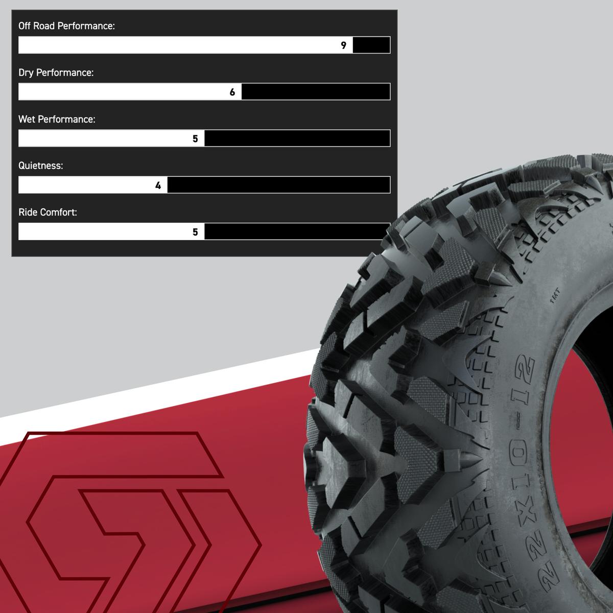 25x10-14 GTW&reg; Barrage Mud Tire