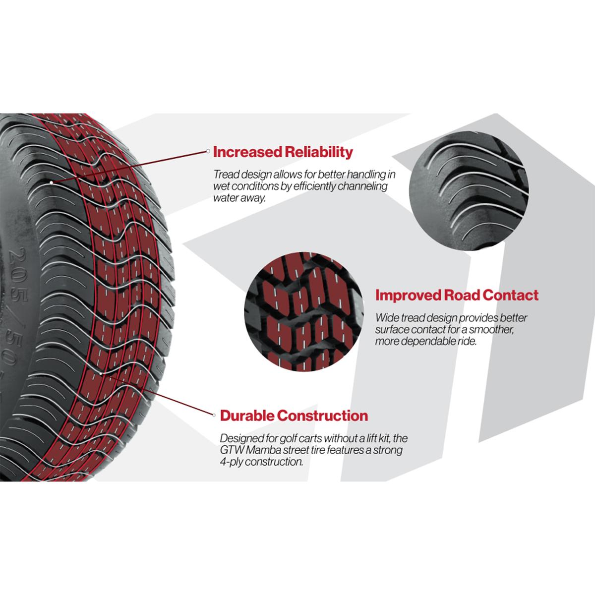 205/50-10 GTW&reg; Mamba Street Tire