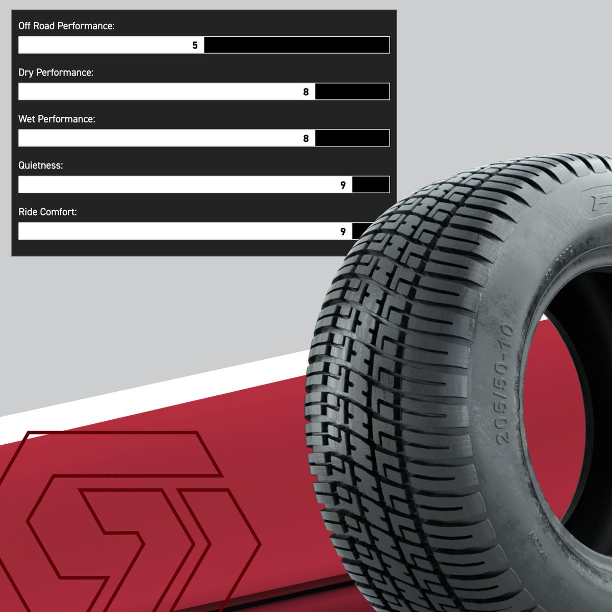 205/50-10 GTW&reg; Fusion Street Tire