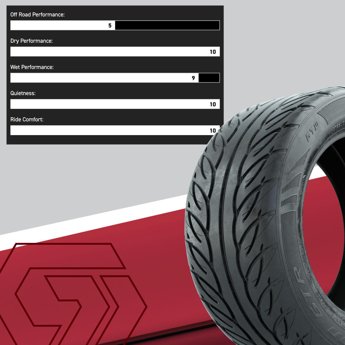 205/40-R14 GTW&reg; Fusion GTR Steel Belted Street Tire