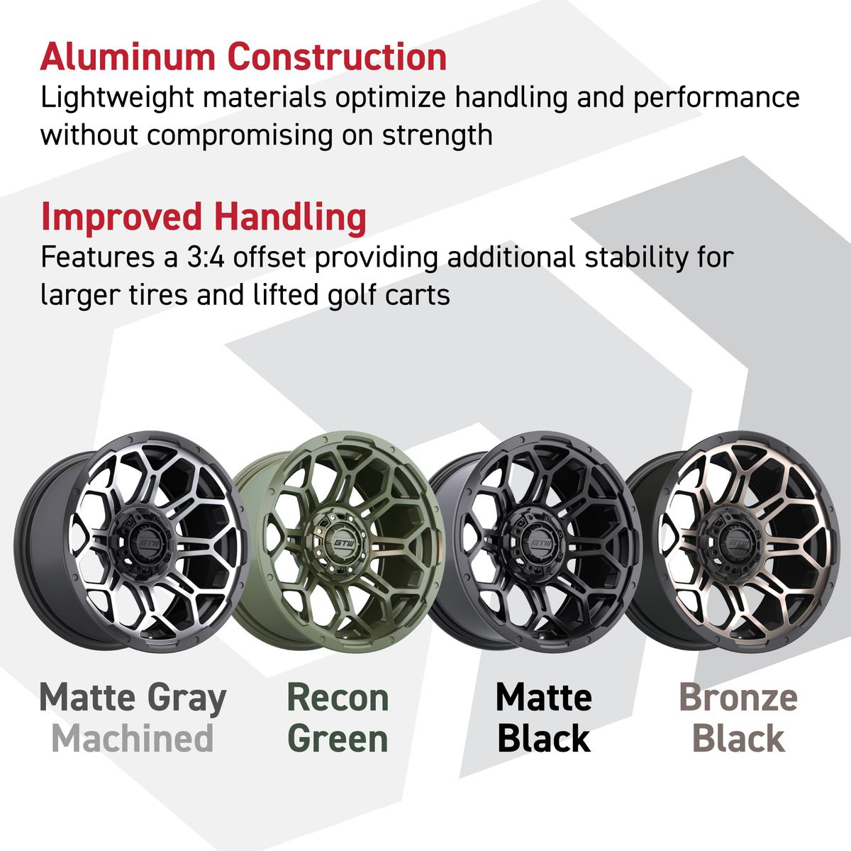 14&Prime; GTW&reg; Bravo Matte Black Wheel