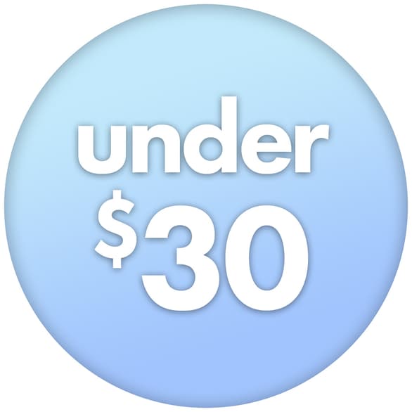 Shop Womens Coats Under $30