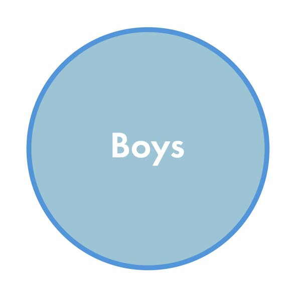 Shop the Basics for Boys