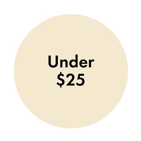 Shop Slippers Under $25