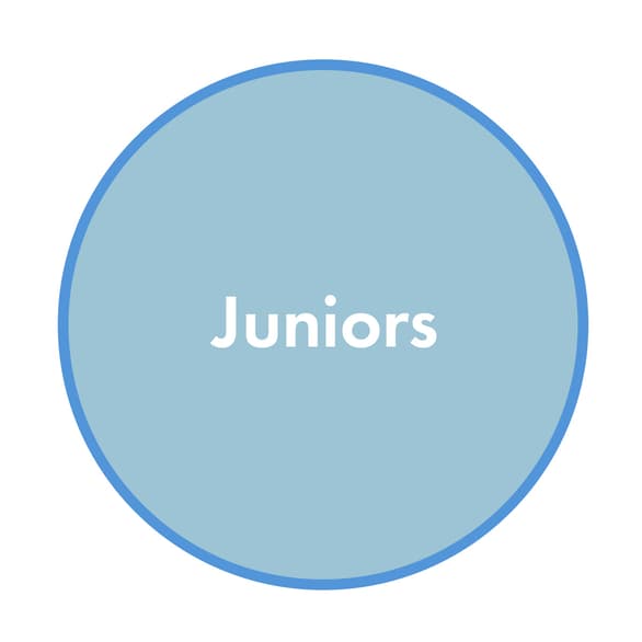 Shop All Juniors Sweaters