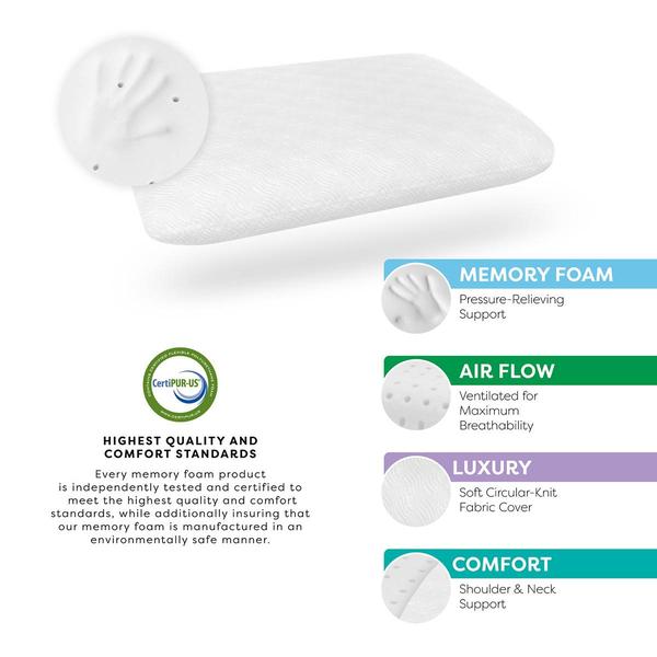 Bodipedic™ Classic Support Conventional Memory Foam Bed Pillow