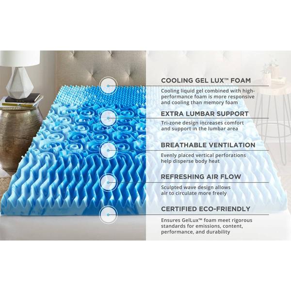 Henredon 3in. Gellux Memory Foam Mattress Topper
