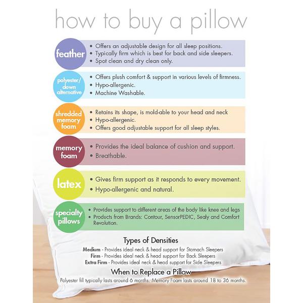 Bodipedic™ Classic Support Conventional Memory Foam Bed Pillow