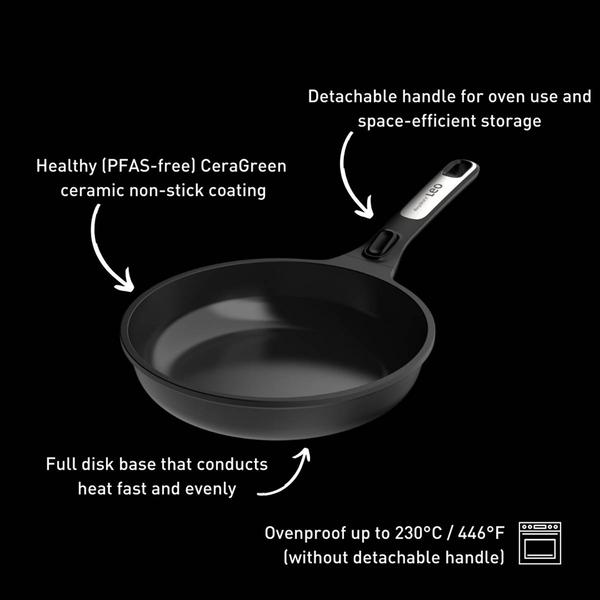 BergHOFF Phantom Nonstick 8in. Ceramic Frying Pan