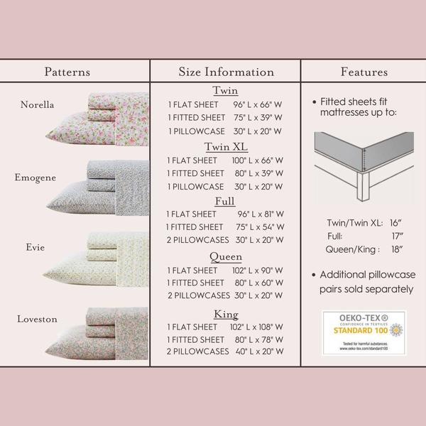 Laura Ashley Norella 100% Cotton Floral Sheet Set