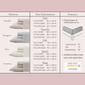 Laura Ashley Norella 100% Cotton Floral Sheet Set - image 9