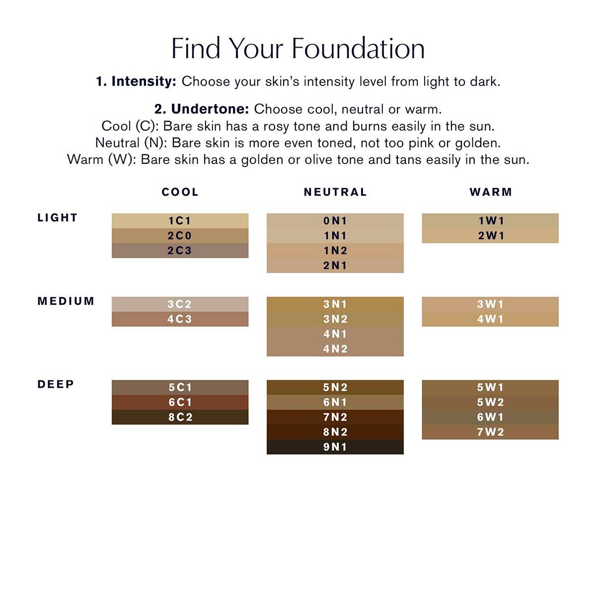 Estée Lauder™ Futurist Skin Tint Serum Foundation SPF 20