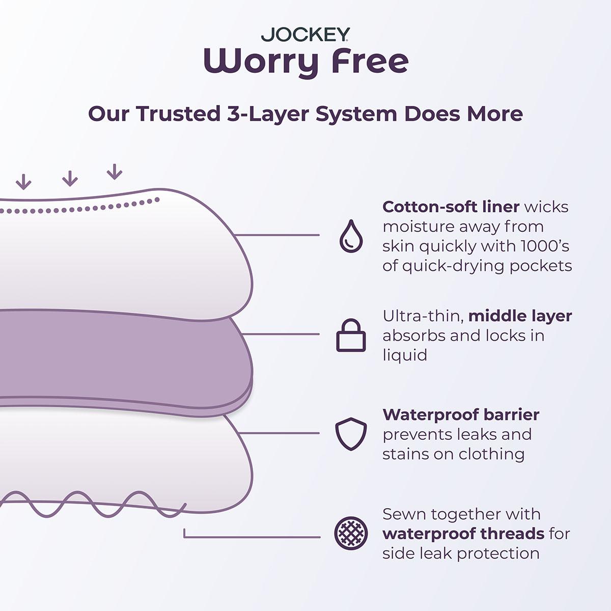 Womens Jockey® Worry Free Hipster Panties - 2583