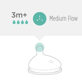 Olábaby 2pk. Medium Flow Nipples