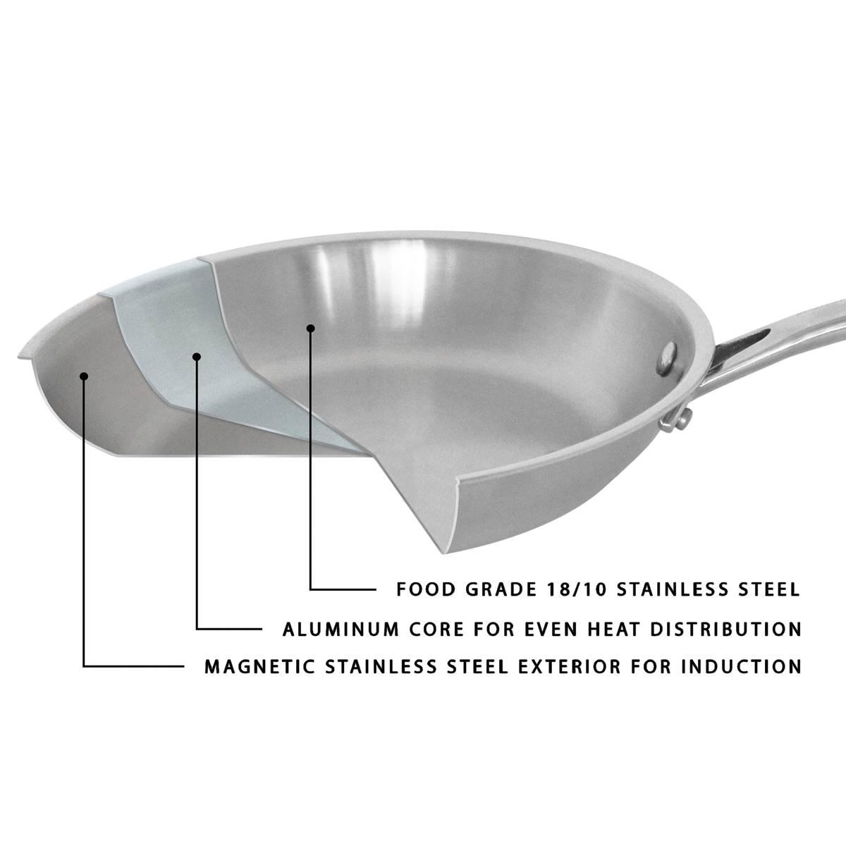 BergHOFF Professional Tri-Ply 3qt Stainless Steel Saucepan w/ Lid