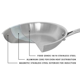 BergHOFF Professional Tri-Ply 3qt Stainless Steel Saucepan w/ Lid